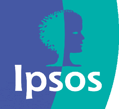 IPSOS Sp. z o.o.